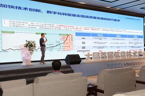 數智賦能，共繪藍圖——2023大同首屆信息技術產業峰會聚焦數字經濟發展新路徑