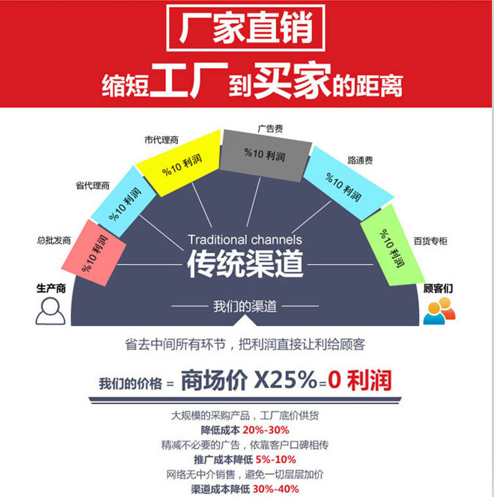 TPE牙刷手柄包覆料 引領行業新趨勢，攜手優質廣告代理共創輝煌